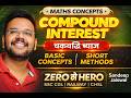COMPOUND INTEREST (चक्रवृद्धि ब्याज) | SSC CGL | CHSL | RAILWAY | SHORT TRICK | BY SANDEEP JAISWAL