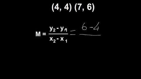 GMAT  Maths Using Coordinates to Find Slope Vid 2 Mathmosphere