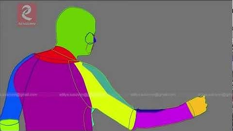 Roto reel by Susavon Adity - Student of Rebus (3D Animation & Vfx Academy)