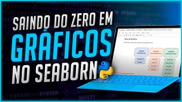 Como sair do ZERO em Gráficos no Python [Seaborn]