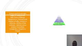 EDU 605  90 Human Growth and Development Powerpoint October 7 2019