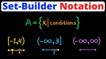 Express Intervals in Set Builder Notation & Graph | Eat Pi