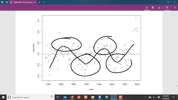 Checking whether the errors are correlated