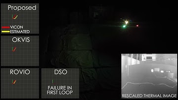 Keyframe-based Direct Thermal-Inertial Odometry