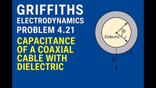 Griffiths E&M Problem 4.21 | Capacitance of a Coaxial Cable with Dielectric