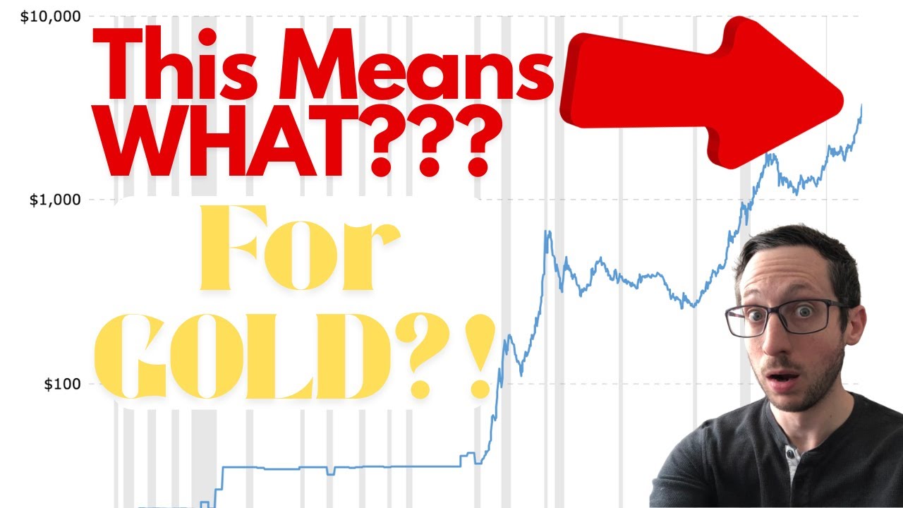 The Truth Behind the 100 Year Gold Price Chart? (Concerning???)