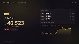 Gold Price Today 19 August 2026 — USD, PKR, INR, AED, SAR & 25 More