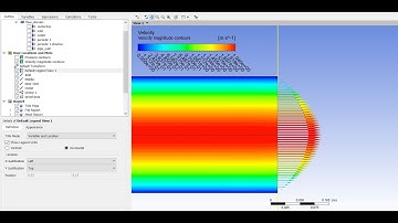 CFD : Laminar Flow in ANSYS Fluent  VD 02