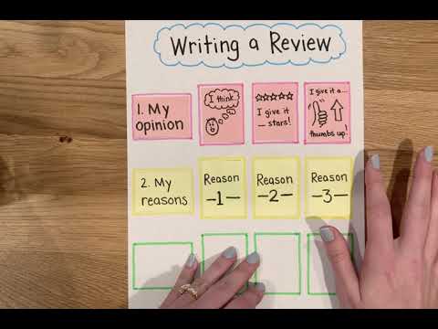 Video: How To Write A Review Recommendation