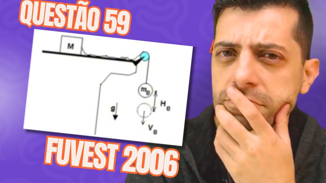 FUVEST 2006 - Q59 - Uma esfera de massa M está pendurada por um fio, ligado em sua outra