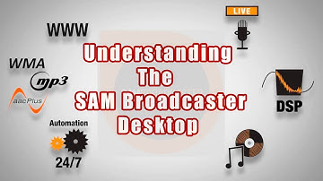 The SAM Broadcaster Desktop-A SAM Broadcaster Tutorial