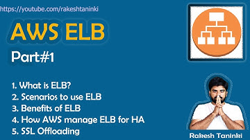 AWS ELB - Part#1 || Scenarios and Benefits || Networking || SSL || HA || In Telugu || Rakesh Taninki