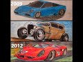 Art progression 2002  2021 mostly cars
