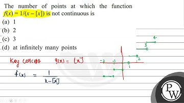 The number of points at which the function \( f(x)=1 /(x-[x]) \) is not continuous is (a) 1 (b) ...