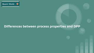 DellBoomi Tutorial Day-42|Differences Between Process property and Dynamic process property