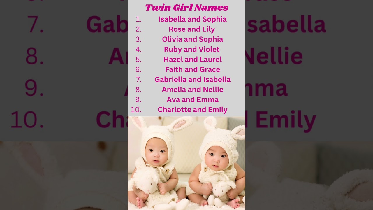 Twin Names for Girls 👧 
