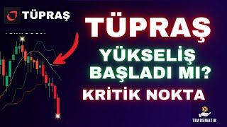 Tüpraş Yatırımcıları Mutlaka İzleyin! – Tüpraş Teknik Analiz - TUPRS hisse - TUPRAS  #tuprs