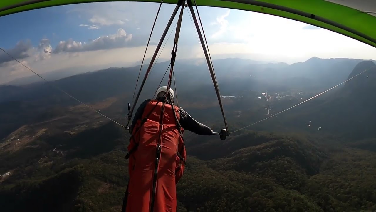 2 4 2026   Valle De Bravo Mexico   Hang Gliding
