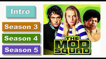 The Mod Squad Intro. - Seasons 3, 4 & 5