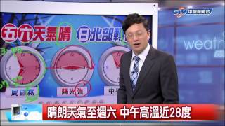 【中視新聞】戴立綱氣象報報 20150226