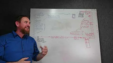 HVAC 091 EXV EEV Electronic Expansion Valve introduction