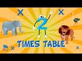 Two Times Table Quiz