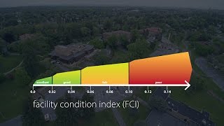 Campus Facility Condition Assessment: Cedar Crest College