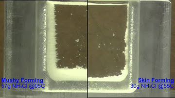 Mushy vs Skin Forming Solidification