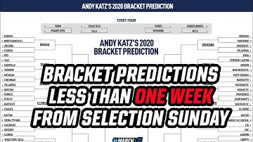 Bracketology: NCAA tournament bracket prediction (March 9)