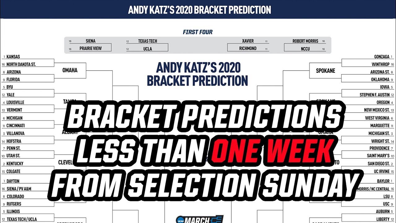 Bracketology NCAA tournament bracket prediction (March 9) YouTube