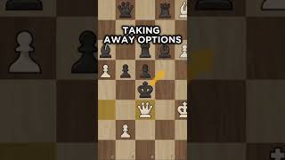 WARNING: This Chess Puzzle Is HARD