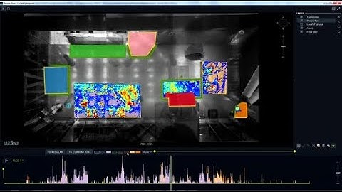 People Flow Visual Analytics with LuciadLightspeed
