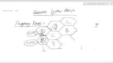 Wireless Communication (BTech): An introduction to Cellular System
