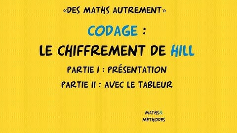 Codage avec le chiffrement de Hill (présentation et utilisation du tableur)