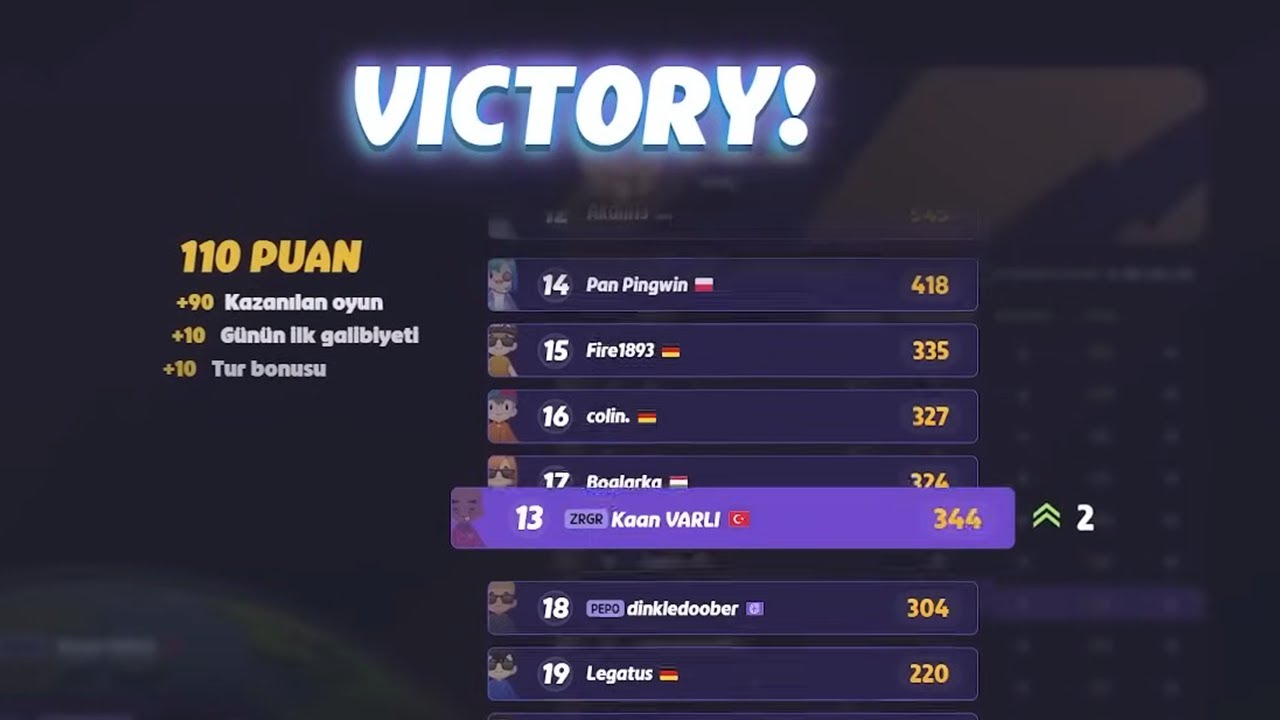 Yanlışlıkla 1 yıllık geoguessr premium alan adamın rekabetçi performansı