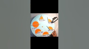 Math working model | Types of angles working model | Math model school project | Exhibition Model