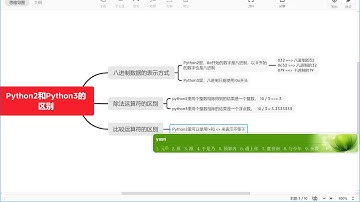 千锋Python教程：3 15 比较运算符的使用