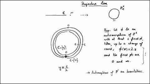 Skeleton of K3 Surfaces Seminar