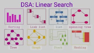Data Structure & Algorithms:Lecture 6: Array Search Operation: Linear Search