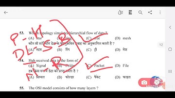 Important computer questions||JOA(IT)965||computer operator|| hpssc previous year computer questions