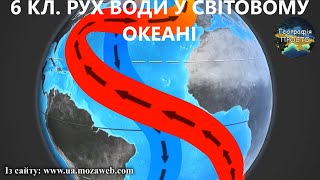 Географія. 6 кл. Урок 44. Рух води в Світовому океані.Хвилі.Цунамі.Припливи та відпливи. Течії