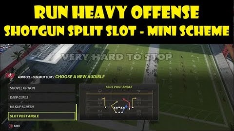The FULL OFFENSIVE SCHEME in Madden 22   Patreon Request   RUN HEAVY OFFENSE   Shotgun Split Slot