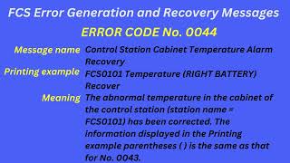 FCS Error Generation and Recovery Messages Error code 0044