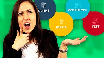 What is Design Thinking? | AJ&Smart
