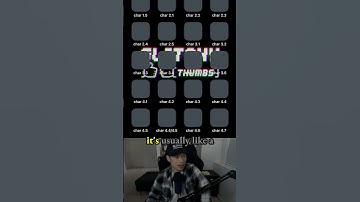 Finalizing Game Export: UI Checks, Icon Removal, and Renaming in Buildbox - Character 3.2 Mouse Head