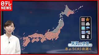 【天気】冬型の気圧配置…日本海側は雨や雪  北日本や新潟ではふぶく所も