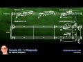 Sonata #2 for clarinet and piano - 1. Rhapsody
