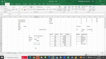 SQL|Oracle Emp,dept tables task