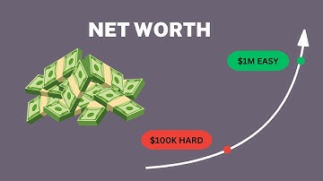 Why Net Worth EXPLODES After $100K: Learn The  Wealth Secret!