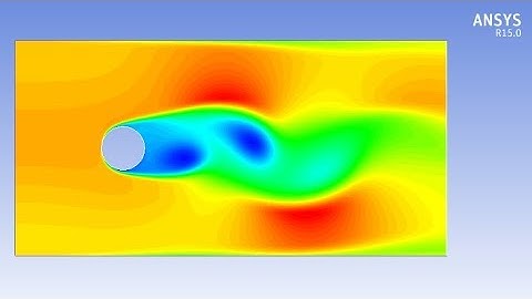 Flow over a cylinder (part-3) Unsteady laminar flow -  solved using Fluent 15.0